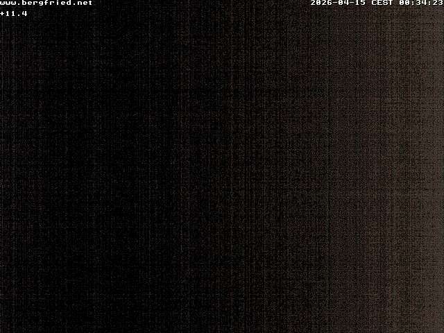 Archived image Webcam Ferndorf