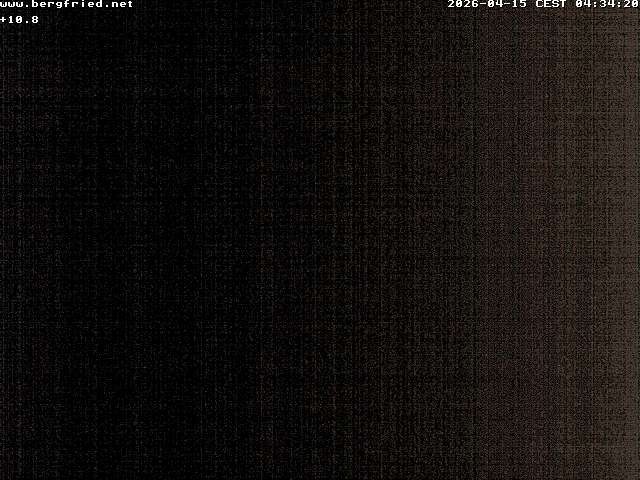 Archived image Webcam Ferndorf