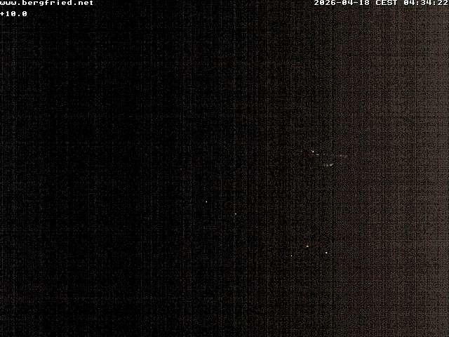 Archived image Webcam Ferndorf