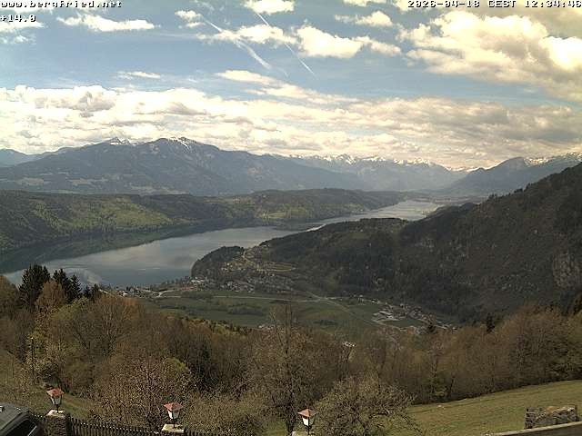 Archived image Webcam Ferndorf