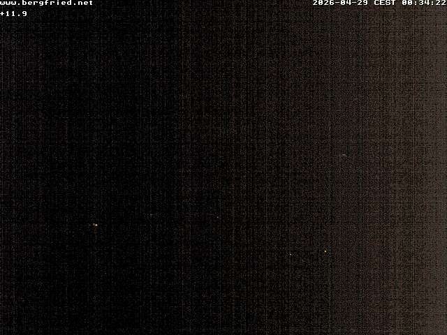 Archiv Foto Webcam Alpengasthof Bergfried