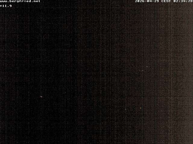 Archiv Foto Webcam Alpengasthof Bergfried