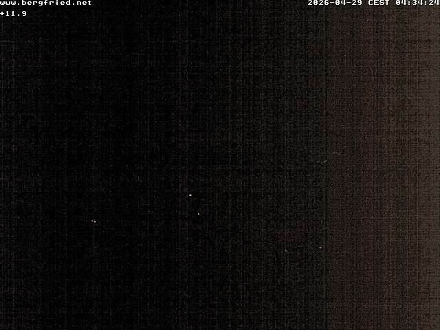 Archiv Foto Webcam Alpengasthof Bergfried