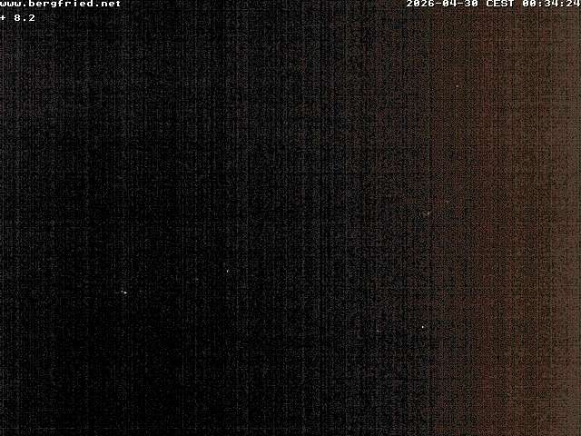 Archived image Webcam Ferndorf