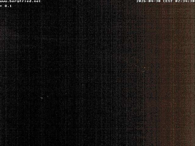 Archived image Webcam Ferndorf