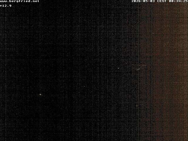 Archiv Foto Webcam Alpengasthof Bergfried