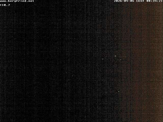 Archived image Webcam Ferndorf
