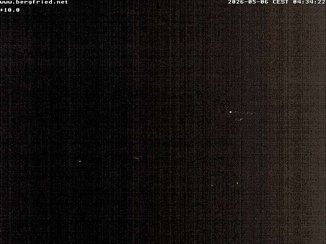 Archived image Webcam Ferndorf