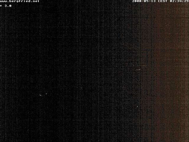 Archiv Foto Webcam Alpengasthof Bergfried
