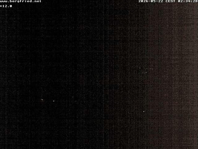 Archiv Foto Webcam Alpengasthof Bergfried