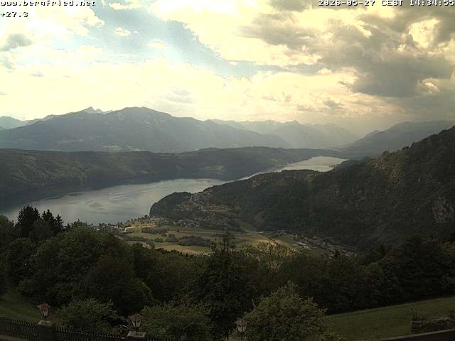 Archiv Foto Webcam Alpengasthof Bergfried