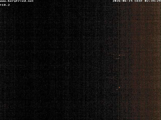 Archiv Foto Webcam Alpengasthof Bergfried