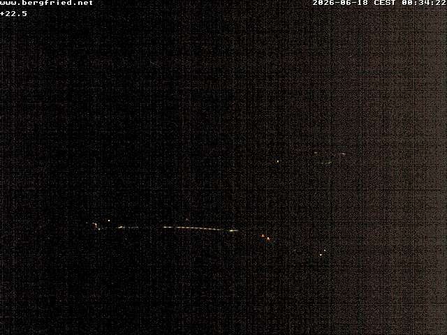 Archived image Webcam Ferndorf