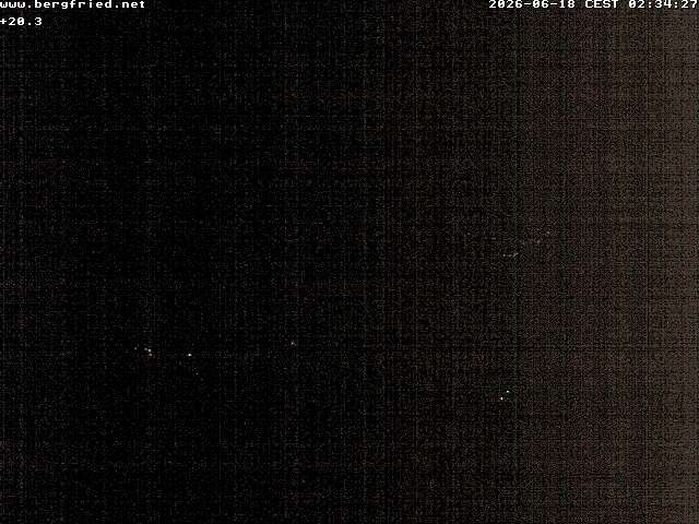 Archived image Webcam Ferndorf
