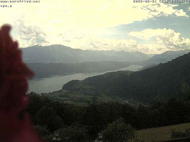 Archiv Foto Webcam Alpengasthof Bergfried