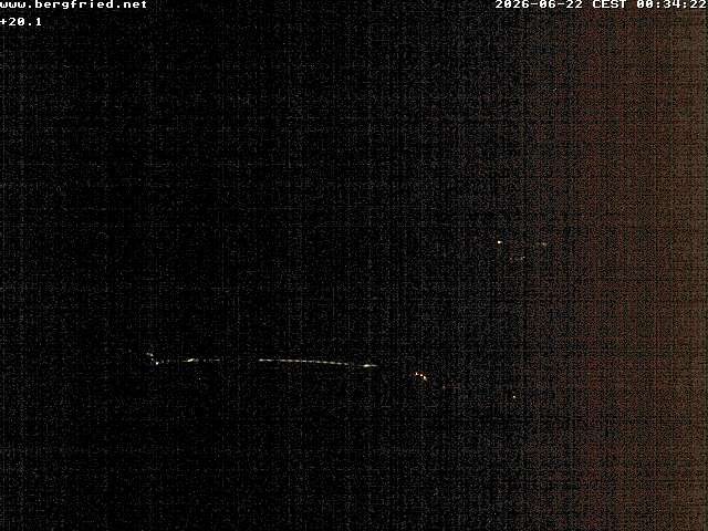 Archived image Webcam Ferndorf