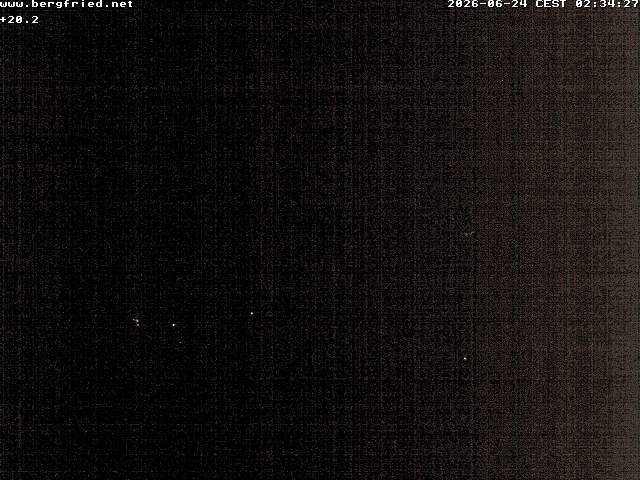 Archived image Webcam Ferndorf