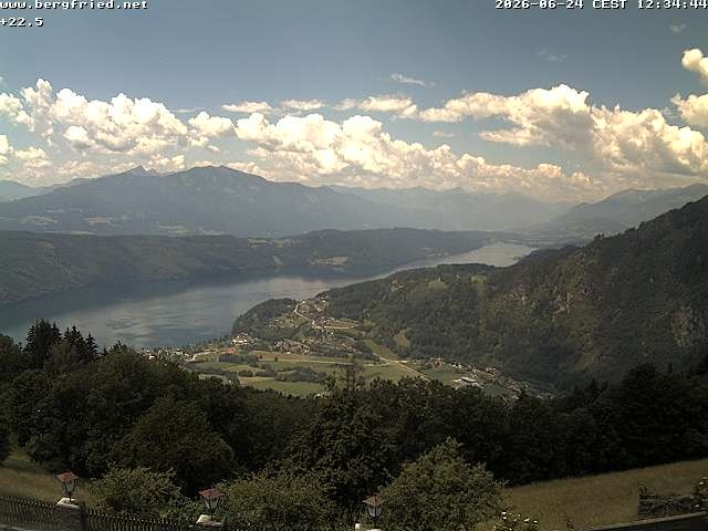 Archived image Webcam Ferndorf