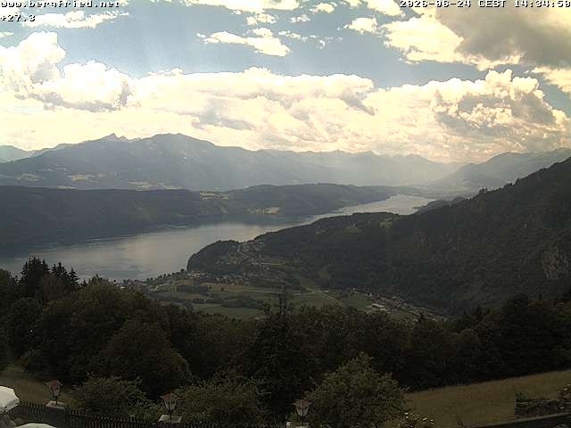 Archived image Webcam Ferndorf