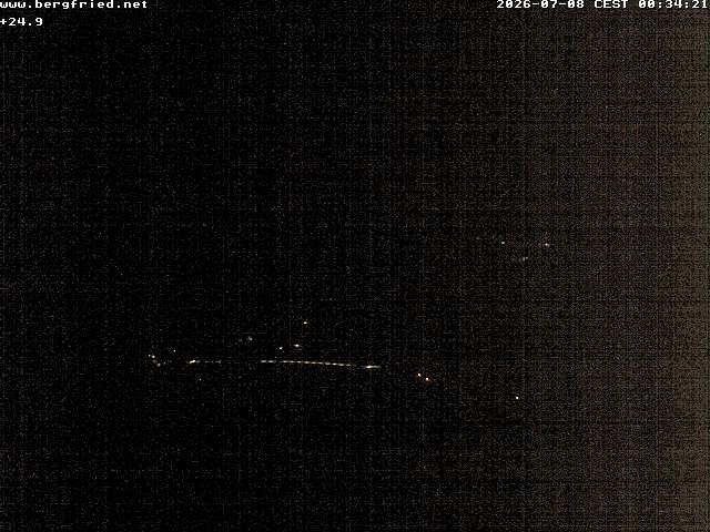 Archived image Webcam Ferndorf