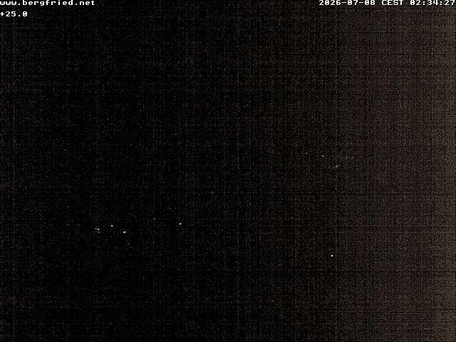 Archived image Webcam Ferndorf