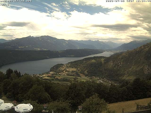 Archived image Webcam Ferndorf