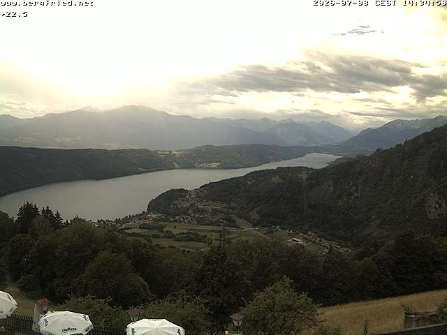 Archived image Webcam Ferndorf