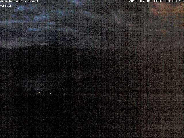 Archiv Foto Webcam Alpengasthof Bergfried