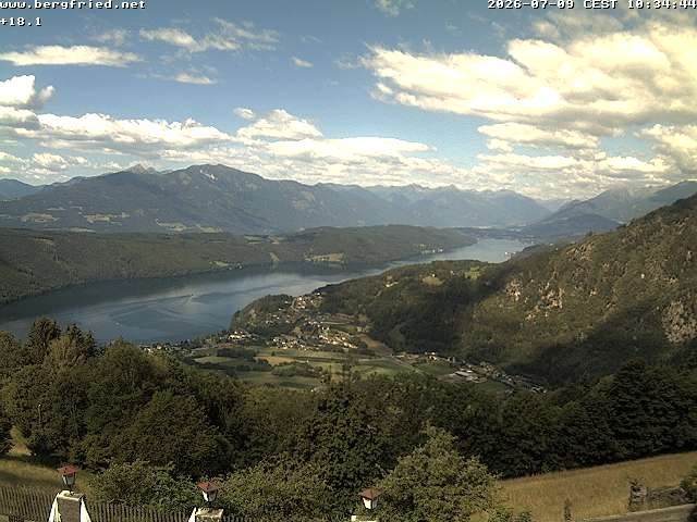 Archiv Foto Webcam Alpengasthof Bergfried