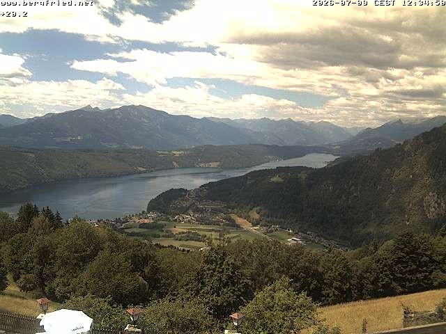 Archiv Foto Webcam Alpengasthof Bergfried
