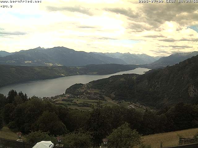 Archiv Foto Webcam Alpengasthof Bergfried
