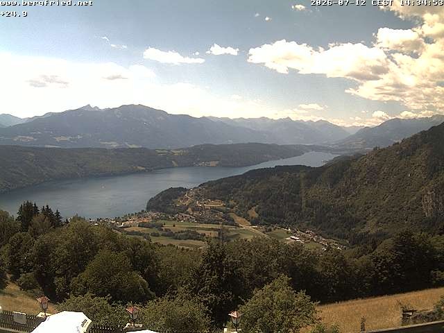 Archived image Webcam Ferndorf
