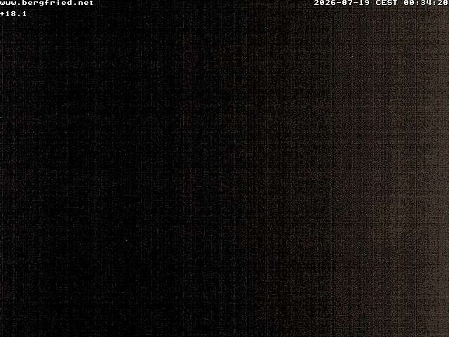 Archiv Foto Webcam Alpengasthof Bergfried