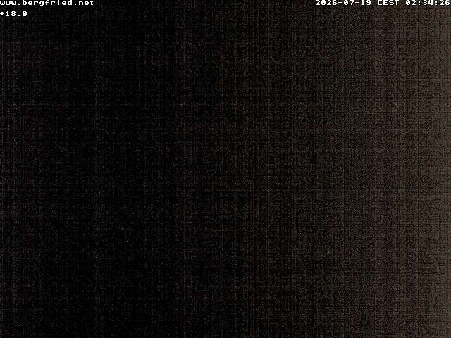 Archiv Foto Webcam Alpengasthof Bergfried
