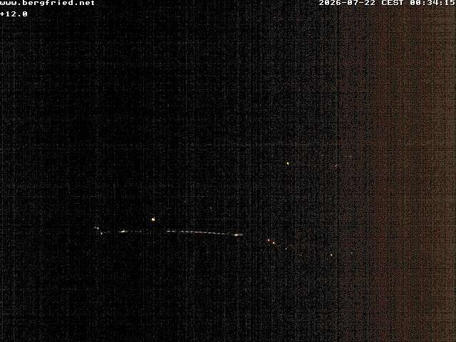 Archived image Webcam Ferndorf