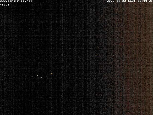 Archived image Webcam Ferndorf