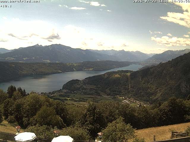 Archived image Webcam Ferndorf