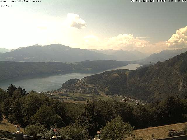 Archiv Foto Webcam Alpengasthof Bergfried