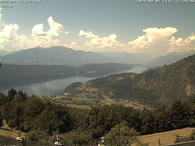 Archiv Foto Webcam Alpengasthof Bergfried