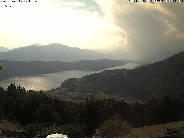 Archiv Foto Webcam Alpengasthof Bergfried