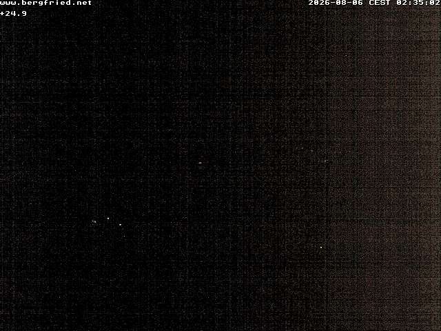 Archiv Foto Webcam Alpengasthof Bergfried