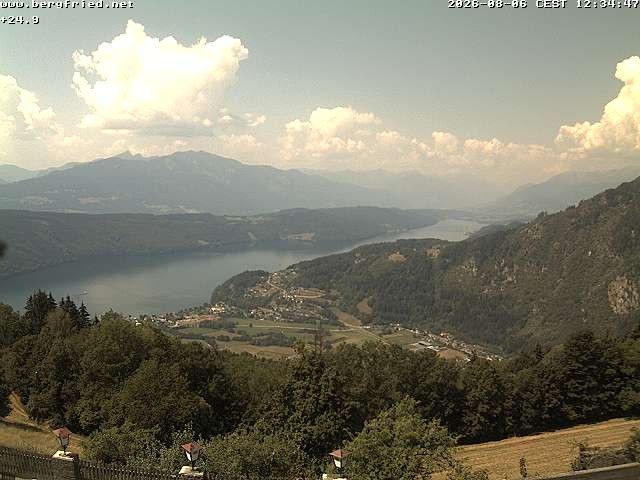 Archiv Foto Webcam Alpengasthof Bergfried