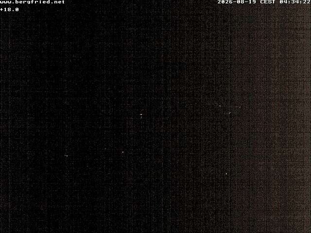 Archived image Webcam Ferndorf