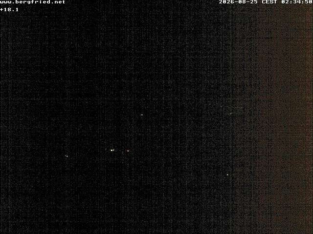 Archiv Foto Webcam Alpengasthof Bergfried