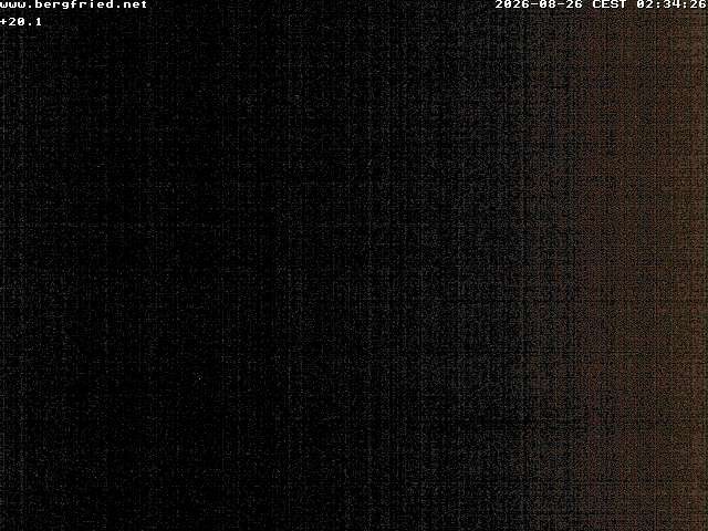 Archiv Foto Webcam Alpengasthof Bergfried