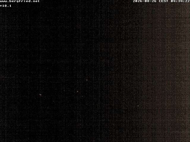 Archiv Foto Webcam Alpengasthof Bergfried