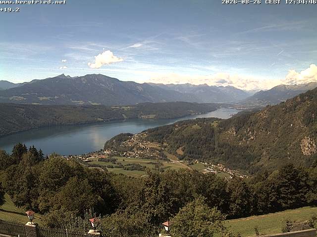 Archiv Foto Webcam Alpengasthof Bergfried