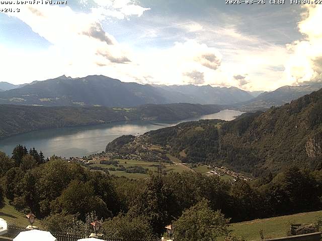 Archiv Foto Webcam Alpengasthof Bergfried