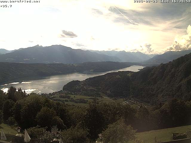 Archiv Foto Webcam Alpengasthof Bergfried