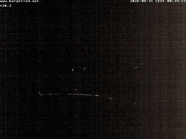 Archiv Foto Webcam Alpengasthof Bergfried